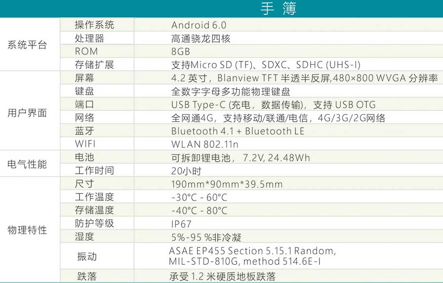 U3 RTK手簿技術參數