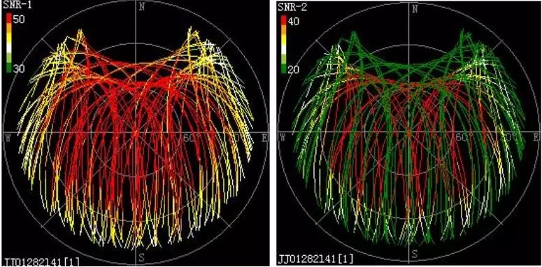 信噪比星空圖1