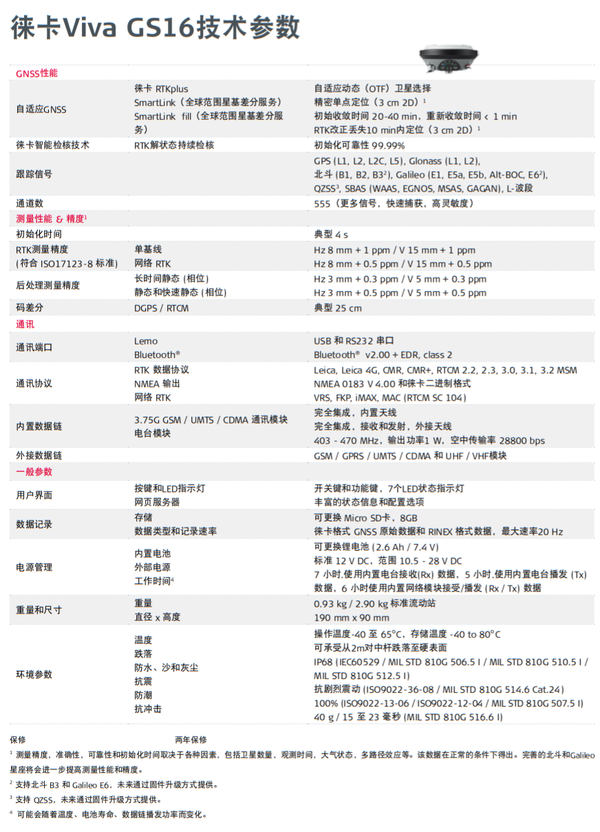 GS16RTK技術參數