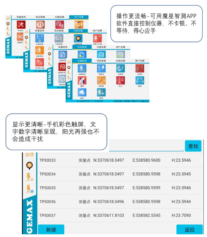 魔星MT20i全站儀全新體驗(yàn)