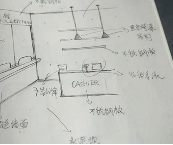 徠卡3D Disto  為裝修行業而生的測量儀器