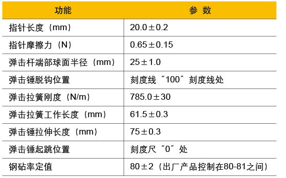 海創高科HT-225A混凝土回彈儀技術參數