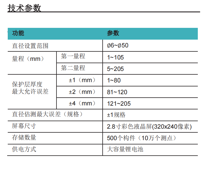 測維cw-a60一體式鋼筋掃描儀技術參數