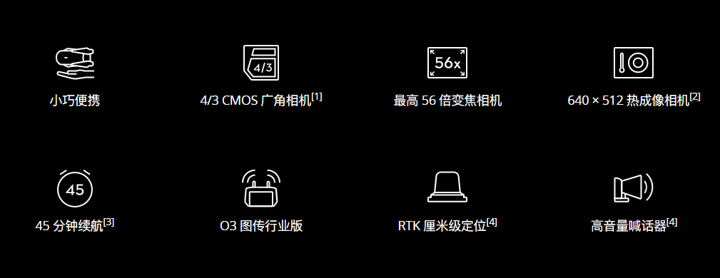 大疆無人機(jī) — 御3 RTK_工業(yè)級測繪巡檢無人機(jī)